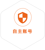 碾子山到丹麦国际快递
